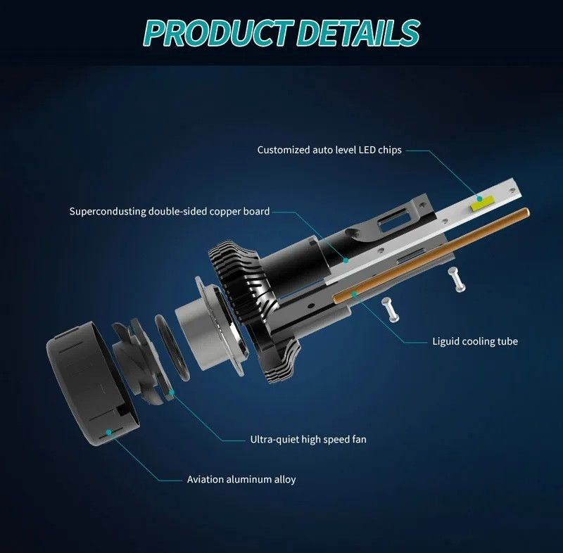 products/679/led h1 h45w.jpg - H1 SET 9000LM H45 - CANBUS - Xenon Svetla Beograd